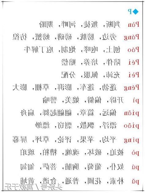 柏 同音字
